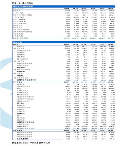 600808马钢股份股票行情 600197股票