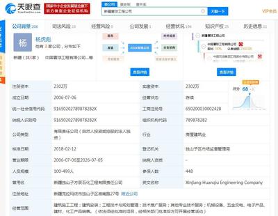 中国石油子公司签全球在建最大煤化工项目总承包合同