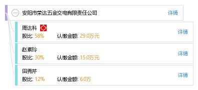 安阳市荣达五金交电有限责任公司