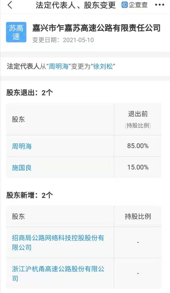 招商公路 浙江沪杭甬入股乍嘉苏高速公路公司